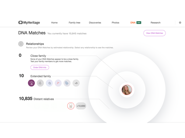 MyHeritage testing shot for DNA tests review indybest